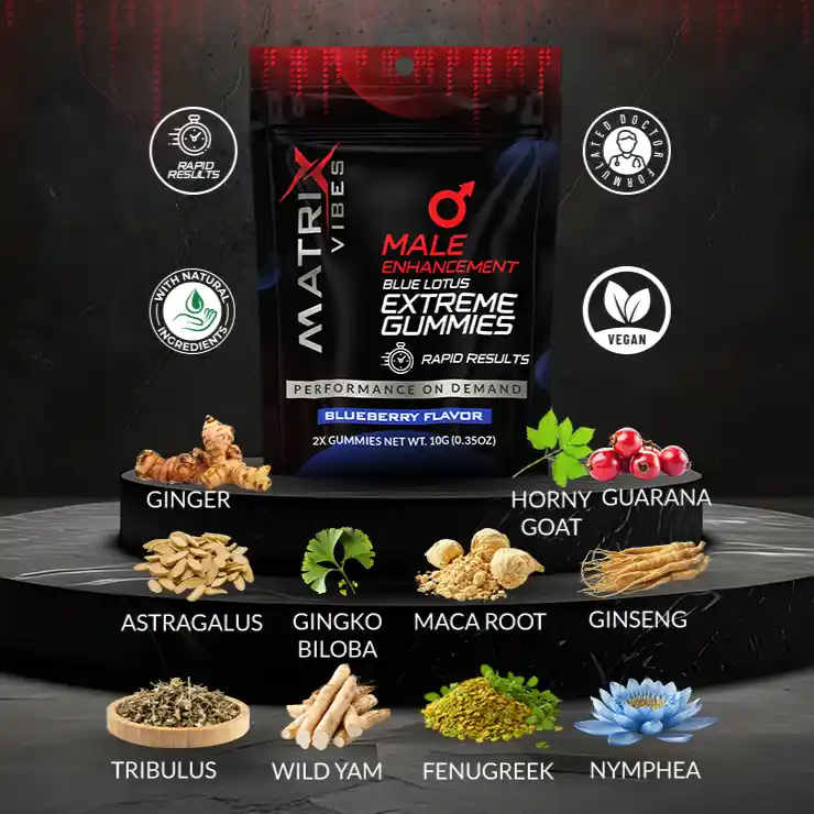 Extreme Performance on Demand Gummies for Men